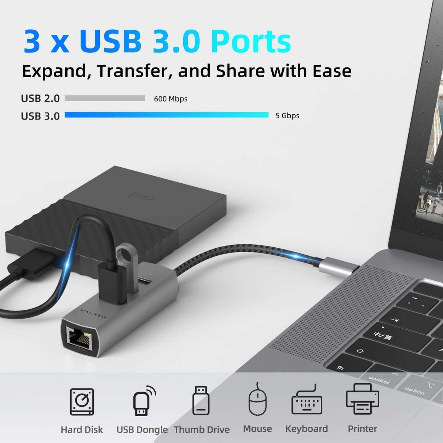 USB-C to Ethernet Adapter, WALNEW USBC to RJ45 LAN Adapter, Gigabit Cat Network Cable Converter to Type C Thunderbolt 3 for Mac,MacBook Pro/Air,Samsung Galaxy Tab (Ehternet+USB-A Port, USB-C)