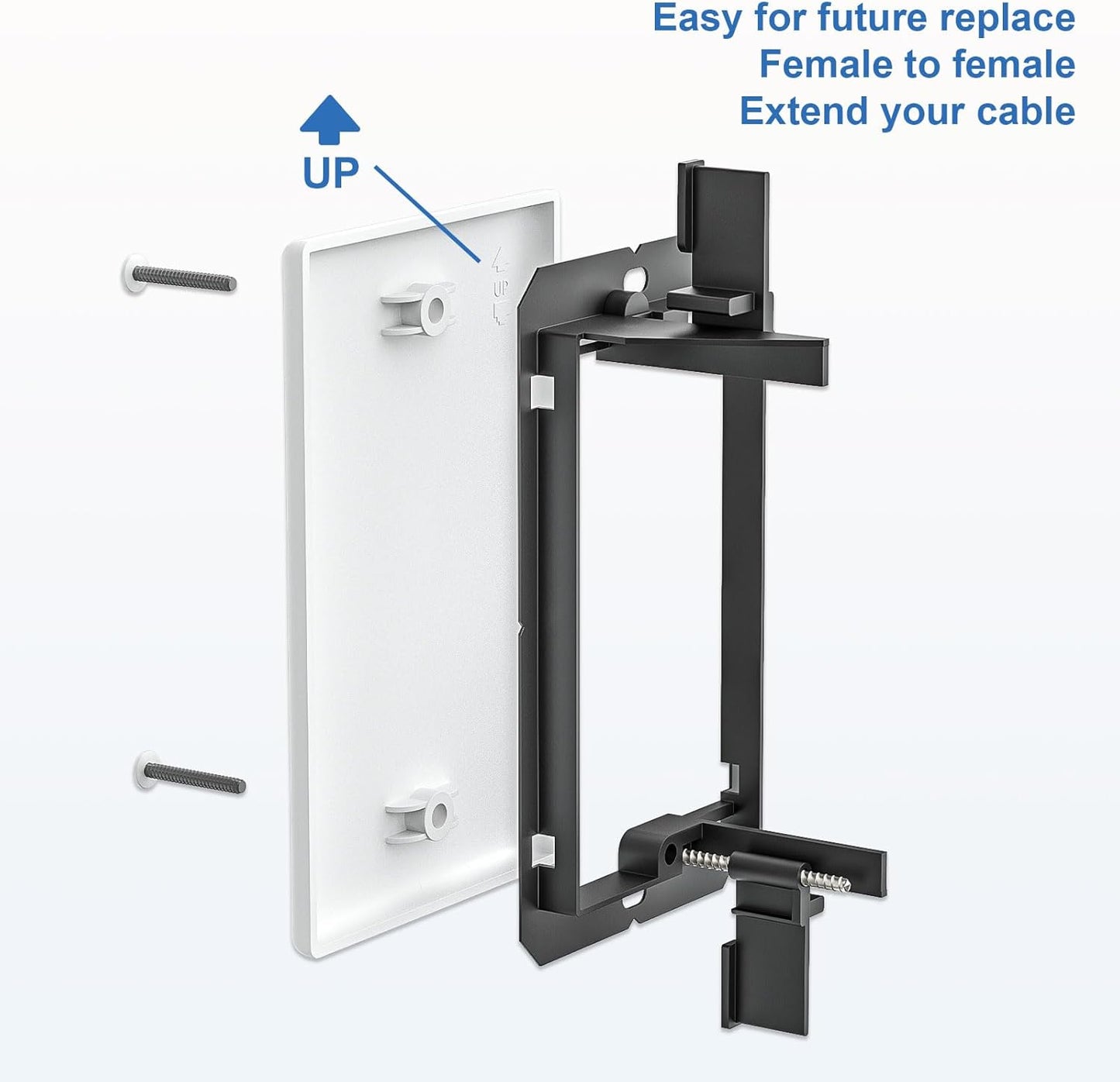 FGB Blank Device Keystone Wall Plate, with Low Voltage Mounting Bracket, with Single Gang Decorator Wall for RJ45, HDMI, and Coax Keystone Inserts, White, 10-Pack