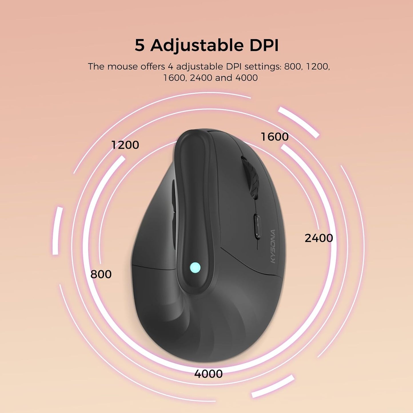 57° Ergonomic Wireless Tower Mouse, Vertical Quiet Ergo Mouse, Bluetooth(BT5.0,BT3.0)&2.4G, (800/1200/2400/2400/4000), 5 Buttons for Windows, macOS, iPadOS, Laptop, PC, Black