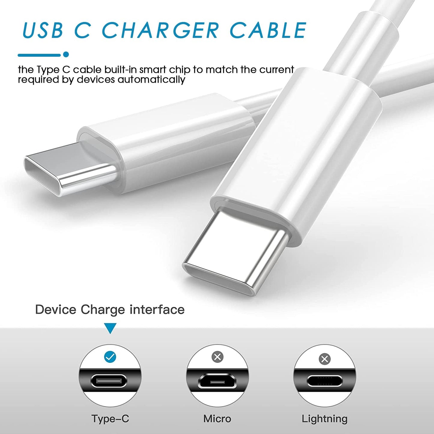 iPhone 16/15 Pro Max Charger Fast Charging,20W USB C Charger Block,3Pack Type C Fast Charging Cord Long USB C to C Wall Charge Cable for iPhone 16/16 Plus/16 Pro Max, iPad Pro 12.9"/11",iPad Air/Mini