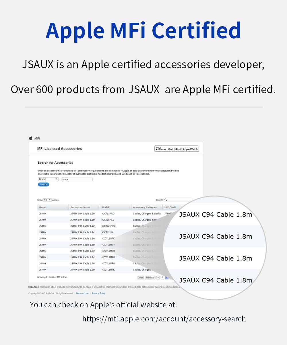 JSAUX Apple MFi Certified Lightning Cable 6ft, iPhone Charger Cable Nylon Braided Heavy Duty, Upgraded C89 USB Lightning Cord for iPhone 11 Xs Max X XR 8 7 6s 6 Plus SE 5 5s, iPad, iPod-Blue