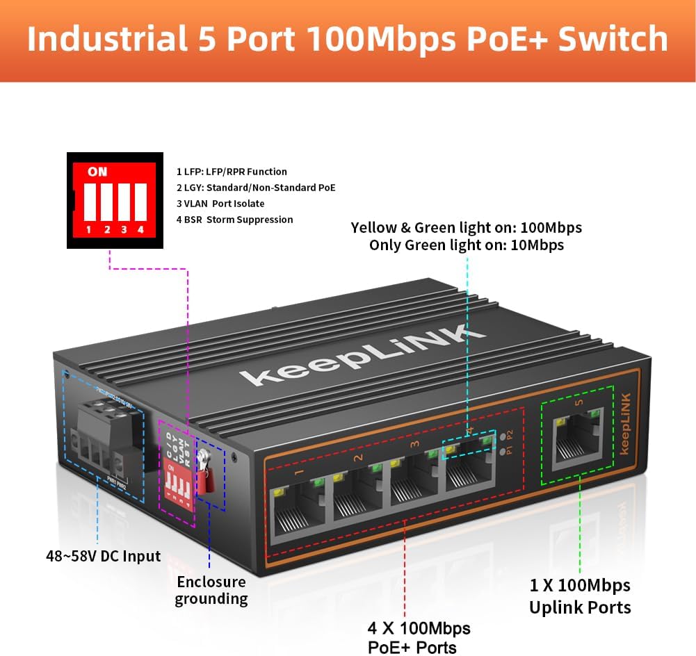5 Port Industrial PoE Switch Unmanaged, 125W Fast Ethernet Din Rail Switch, IP40, Operating Temperature Range of -30° – 75°C (-22° – 167°F)