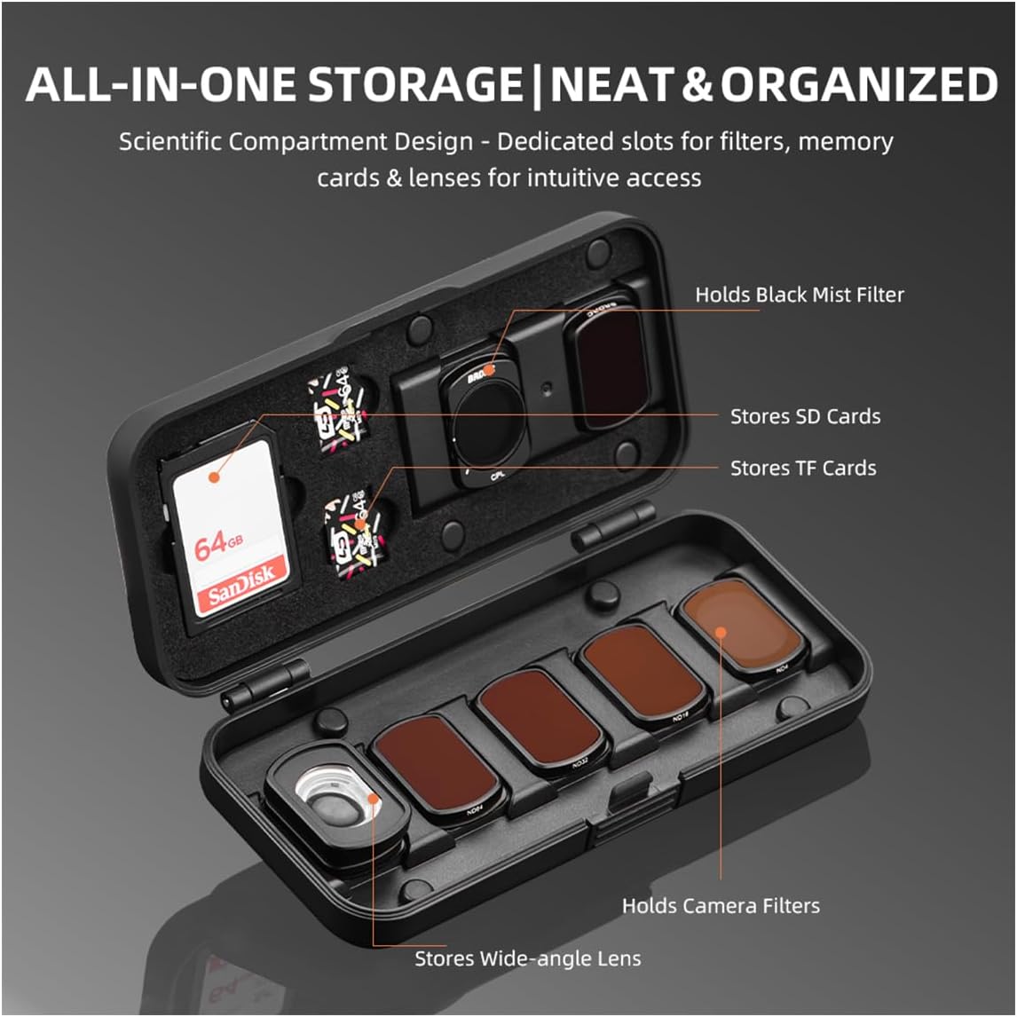 Filter Case for DJI Pocket 3, Magnetic Lens Filter Storage Case for DJI Osmo Pocket 3 Creator Combo Accessories, ND-UV-CPL Wide Angle Macro Lens TF/SD Card Organizer