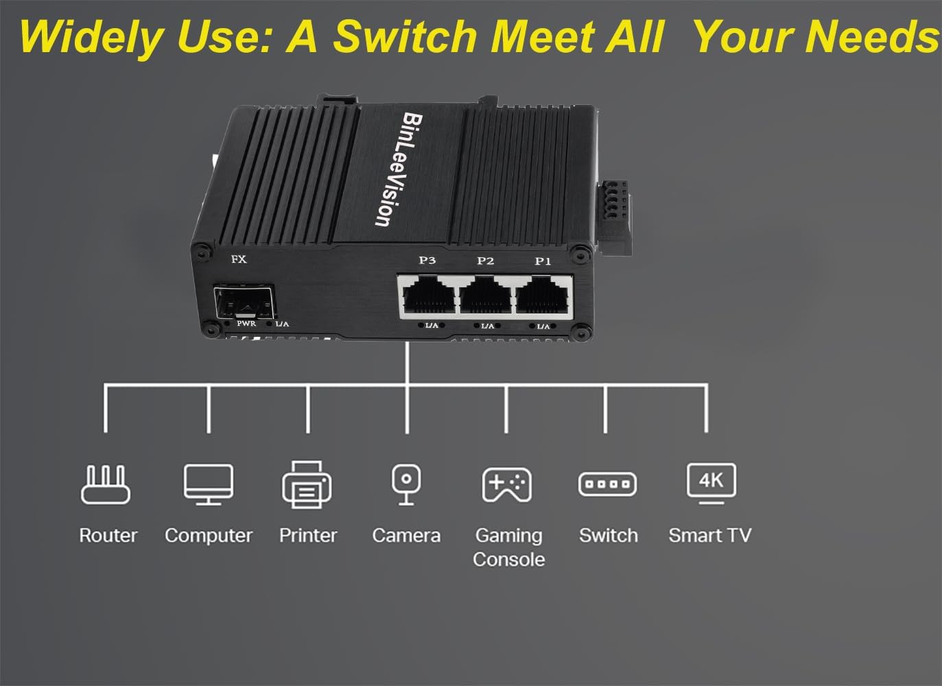 Industrial Mini Gigabit Ethernet Switch 3-Port RJ45 10/100/1000BASE-T+1-Port SFP Slot,Unmanaged Network Switch,Network Hub,Dinrail Mount or Wall-Mount,Plug & Play,Fanless (3 RJ45+1 SFP with PoE)