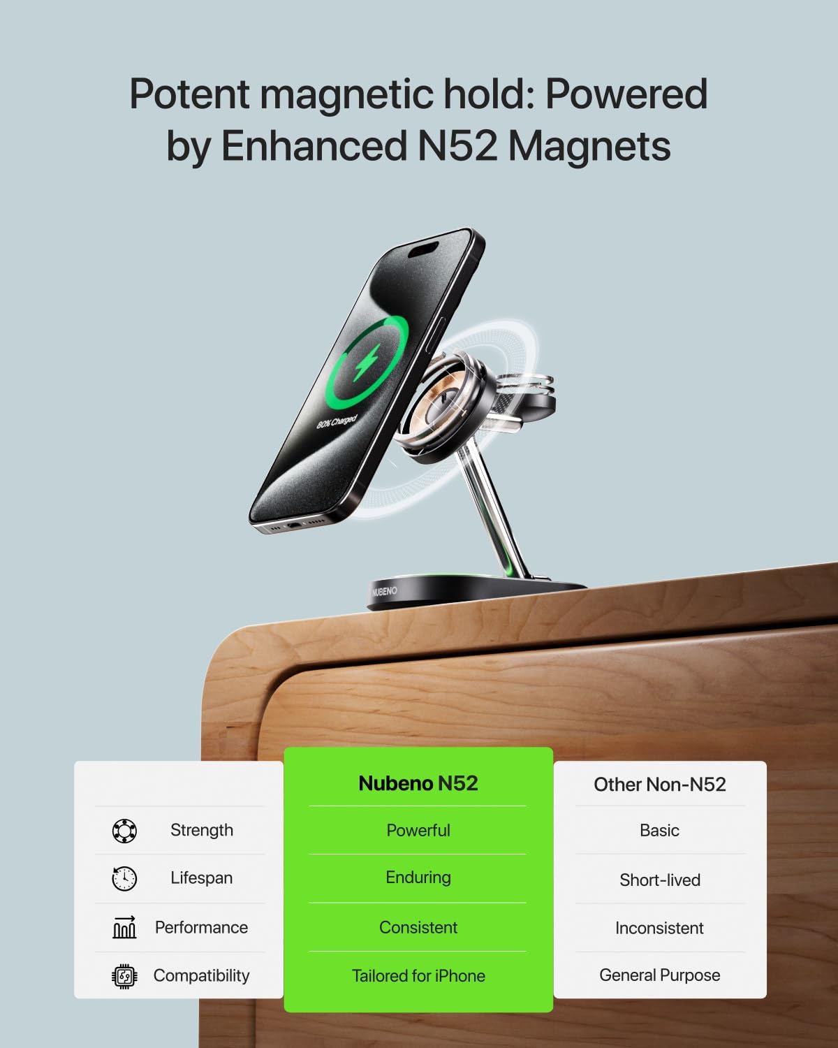 Charging Station for iPhone 16/16 Pro/16 Pro Max, Wireless Charger for MagSafe iPhones, 3 in 1 Magnetic Charger Stand for iPhone 16/15/14/13/12 Series, Apple Watch & AirPods.(Blk)