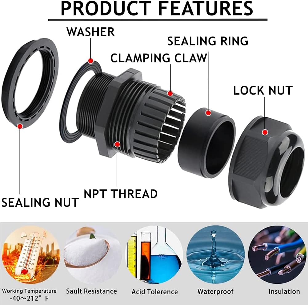 PENGLIN Cable Glands 1/4" NPT Nylon Cable Connector, Strain Relief Cord Connector, IP68 Waterproof Adjustable Locknut (1/4 Inch (10-Pack))