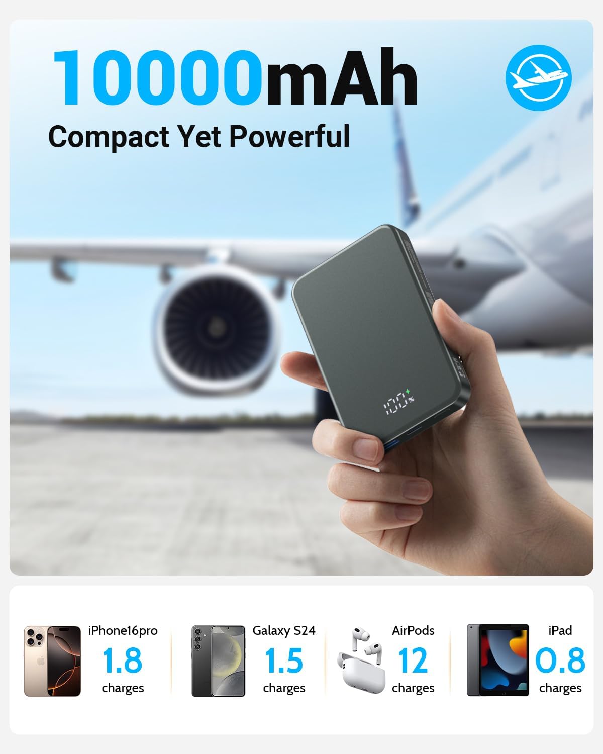 for Magsafe Portable Charger, Aluminum Alloy Small 10000mAh 20W PD Magnetic Power Bank, USB-C in&Out Wireless Battery Pack Phone Charger for iPhone 16/15/14/13/12 Plus Pro Max Series -Gray