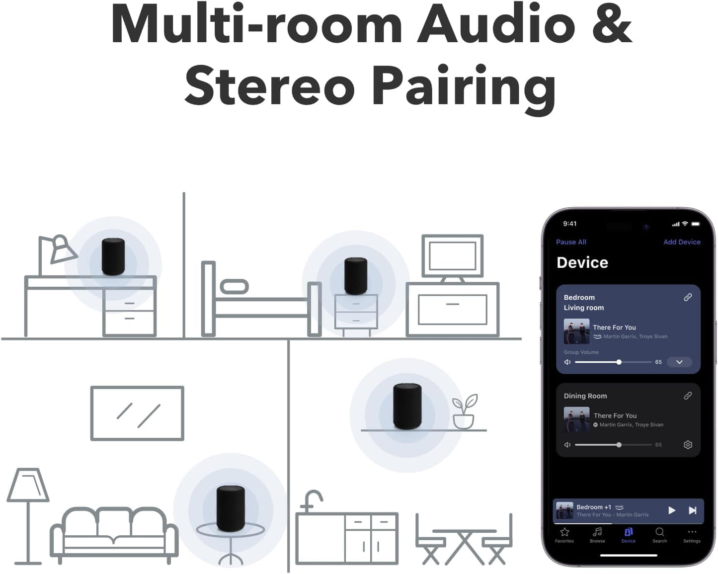 Audio Pro A10 MKII Wireless Multiroom Speaker, WiiM Edition | High Fidelity, Bluetooth, WiFi | Compatible with AirPlay 2, Google Cast, Siri, WiiM Home App, Stream Spotify, Tidal & More, Black