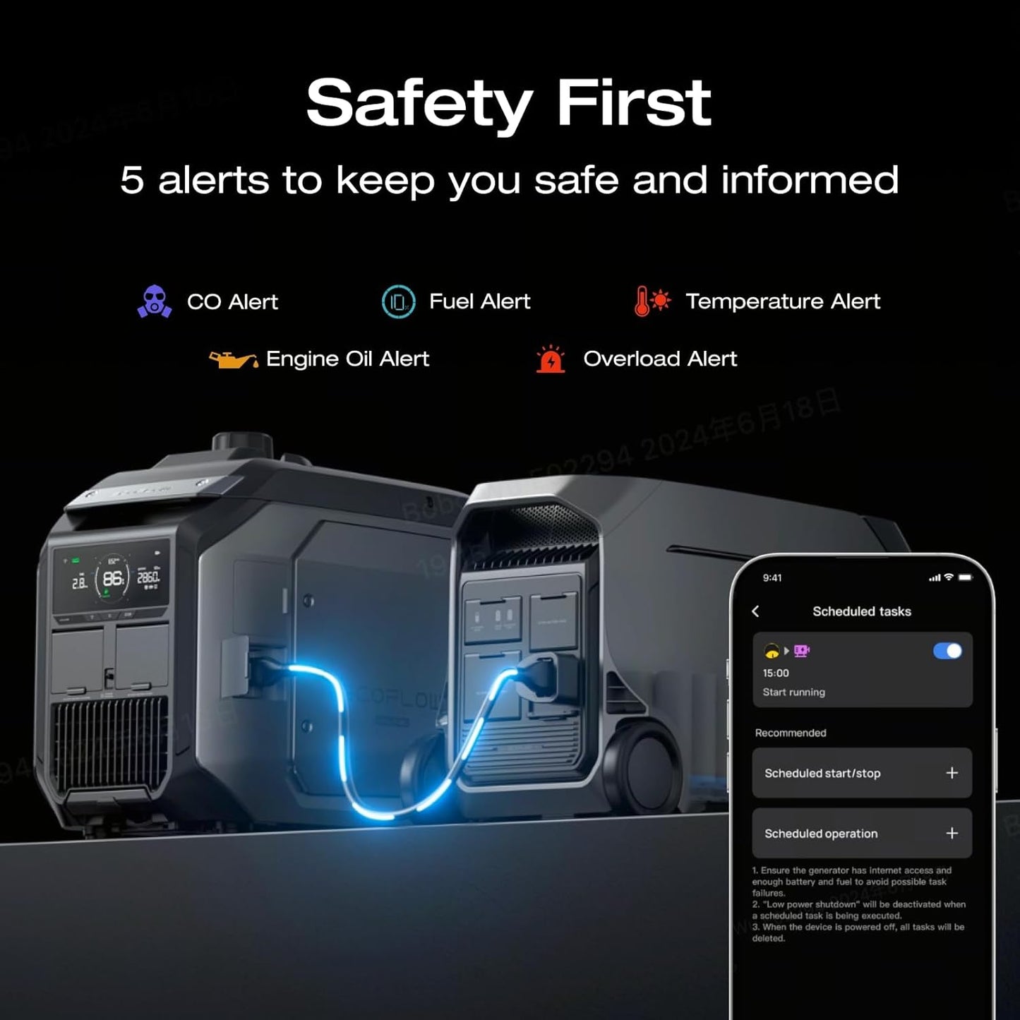 EF ECOFLOW 3200W DC Fast Charging Dual Fuel Smart Generator with LPG and Gas Support, Smart Control, for Home Power Backup, Emergency, Compatible with DELTA Pro 3 / DELTA Pro