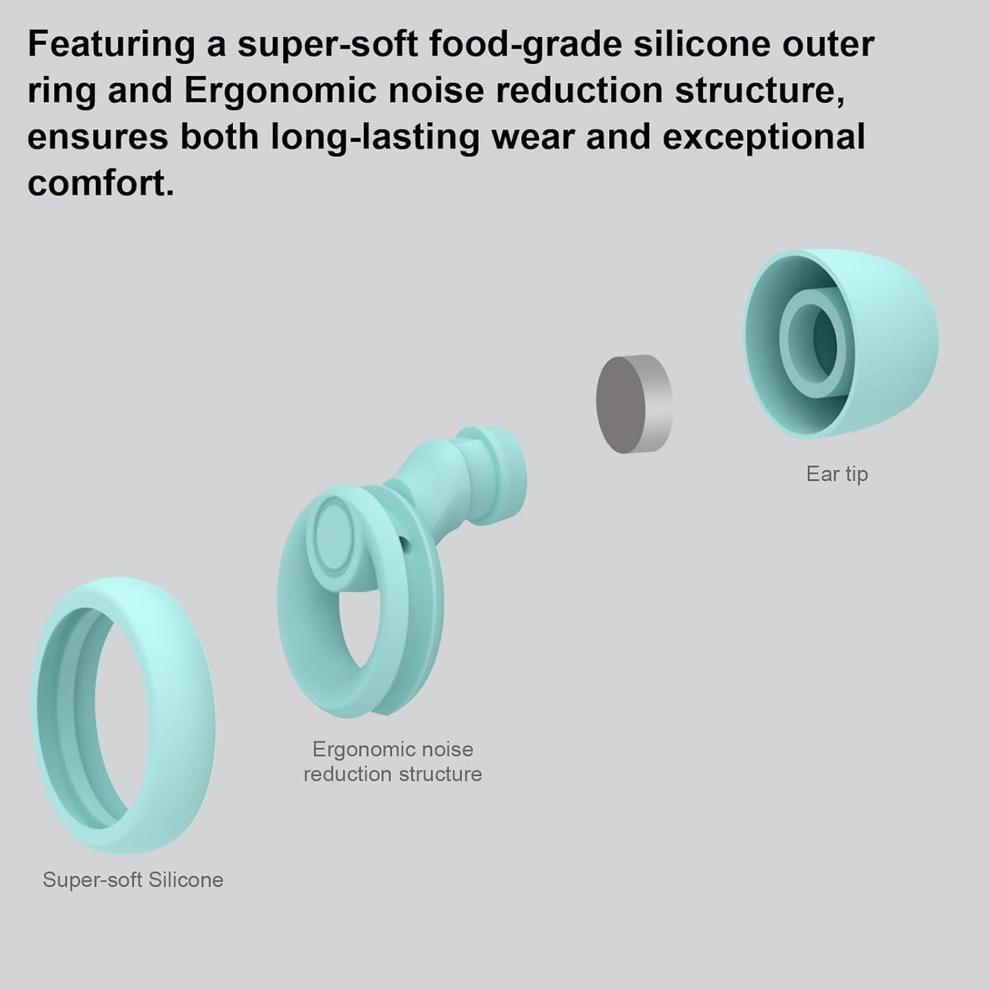 Ear Plugs for Noise Cancelling Ear Protection EarPlugs for Sleep,Concerts,Work,Study,8 Size Eartips with Small Box,Perfect -30dB Silicone Earplugs for Noise Reduction T-Blue