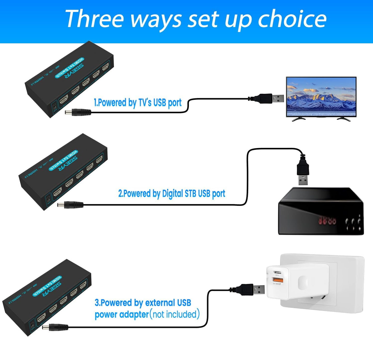 HDMI Switch SGEYR 5x1 HDMI Switcher 5 in 1 Out HDMI Selector 5 Port Box with IR Remote Control HDMI 1.4 HDCP 1.4 Support 4K@30Hz Ultra HD 3D 2160P 1080P