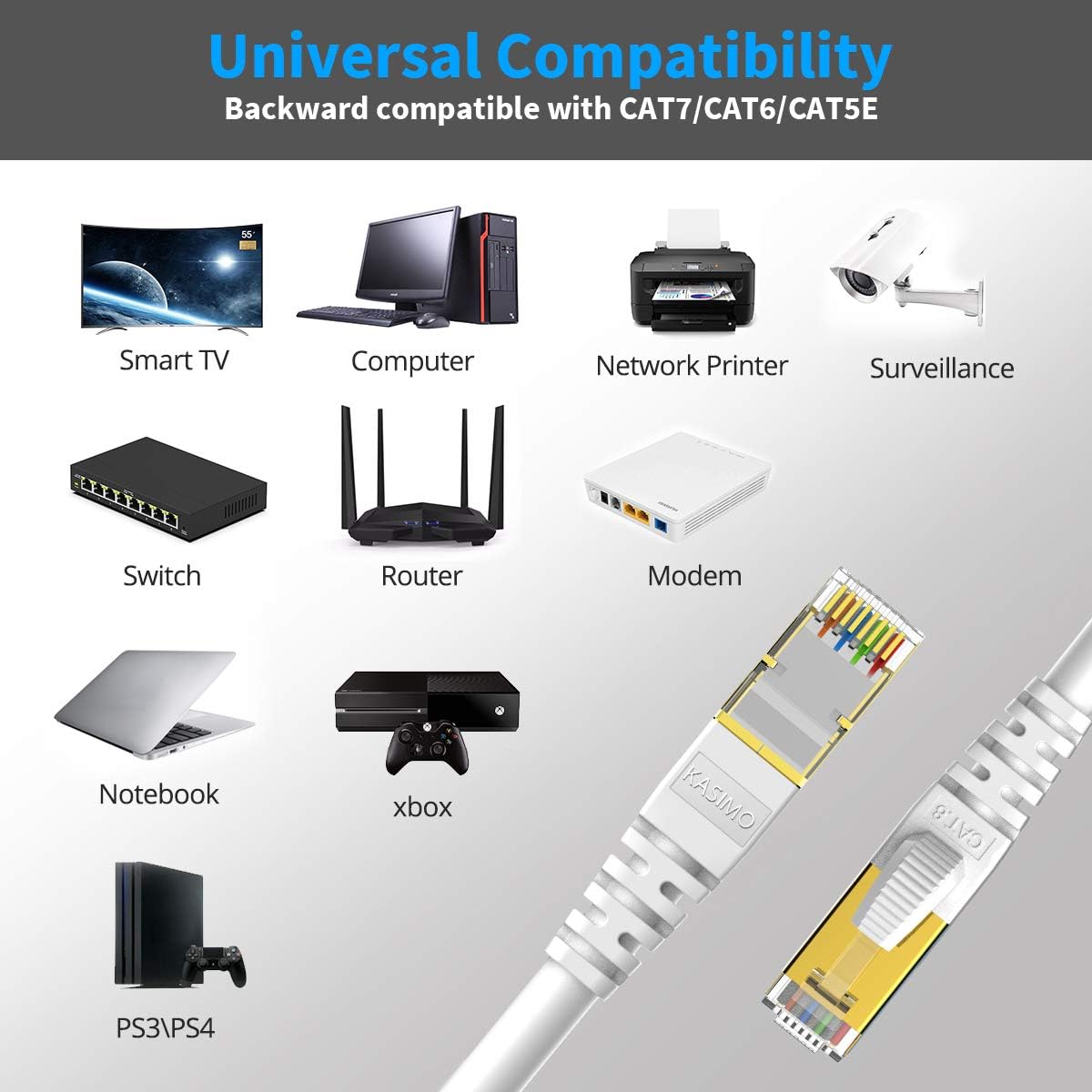 KASIMO CAT 8 Ethernet Cable Shielded SFTP Internet Network Patch Cord, Heavy Duty High Speed LAN Cables w Gold Plated RJ45 Connector Professional for Router, Modem, Gaming (5 Feet, 10 Pack White)