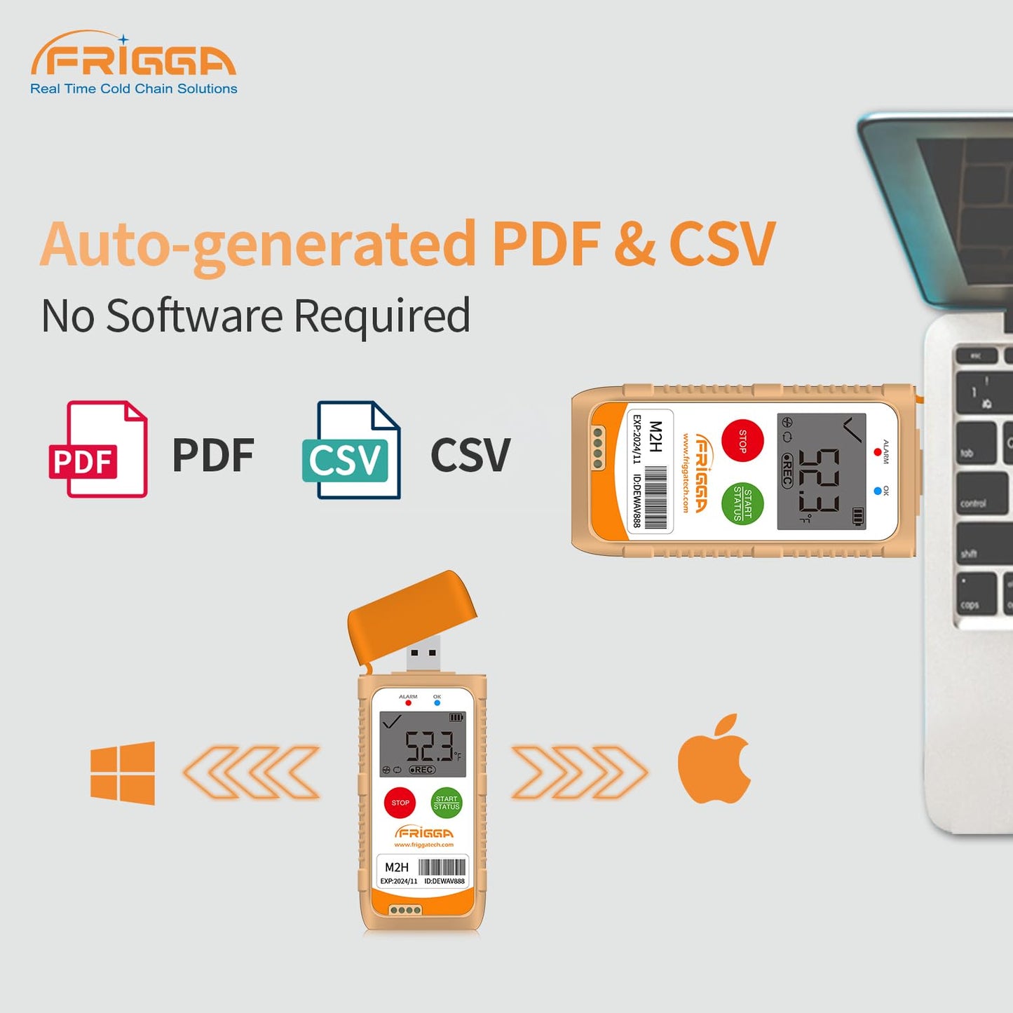 Frigga M2H 10 Pack Reusable Temperature Humidity Data Logger USB Digital Refrigerator Thermometer Multi-Use Temperature Recorder High Accuracy 28800 Points PDF CSV Report