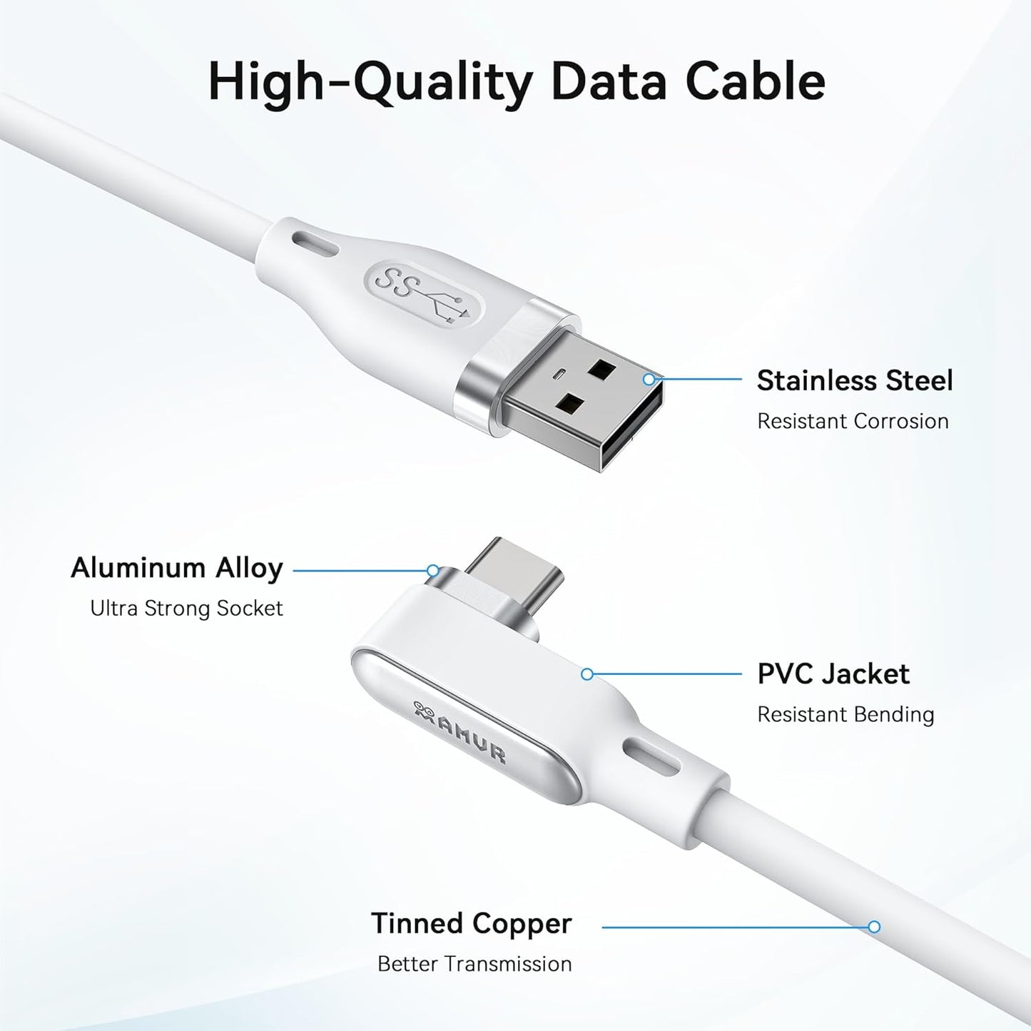 AMVR 16FT(5M) Link Cable Compatible with Meta Quest 3/3s/2/Pro & Pico 4 Series - Max to 5Gbps USB-C Data Line to USB 3.0 for PC Gaming & SteamVR Transmission (White)