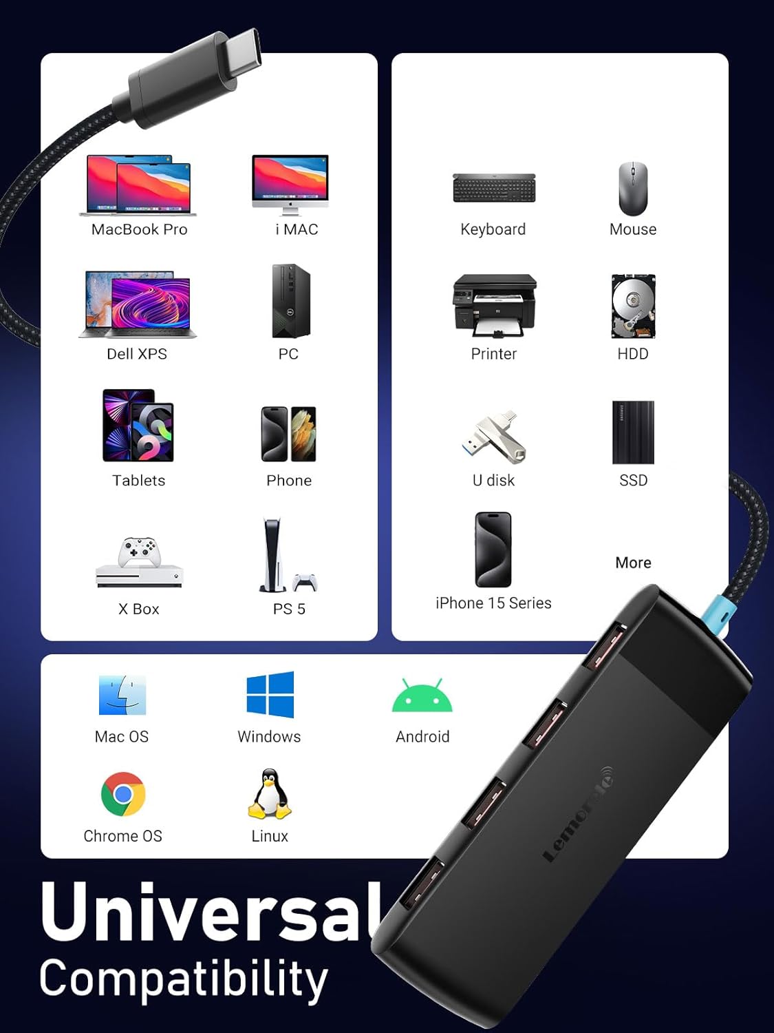 10Gbps USB C Hub, 4 Ports USB 3.2 Splitter for Laptop, USB C to USB Multiport Adapter w/Charging Port, for MacBook Pro/Air, iMac, Surface Pro, Dell, HP, iPad, Samsung, Etc., 0.65ft Cable