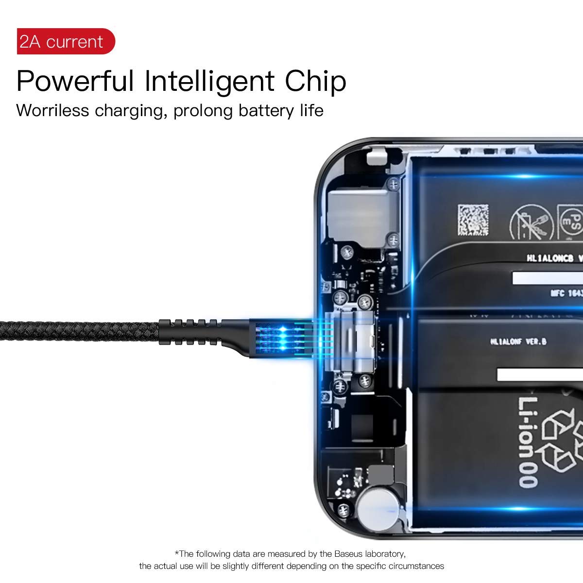 Baseus USB Type C Cable for Car, Retractable Cable(3FT) Curly USB A to USB-C Fast Charger Cord Compatible Samsung Galaxy S10 S9 S8 Plus Note 9 8, Moto Z, LG5/G6/V20, USB C Devices (Black)