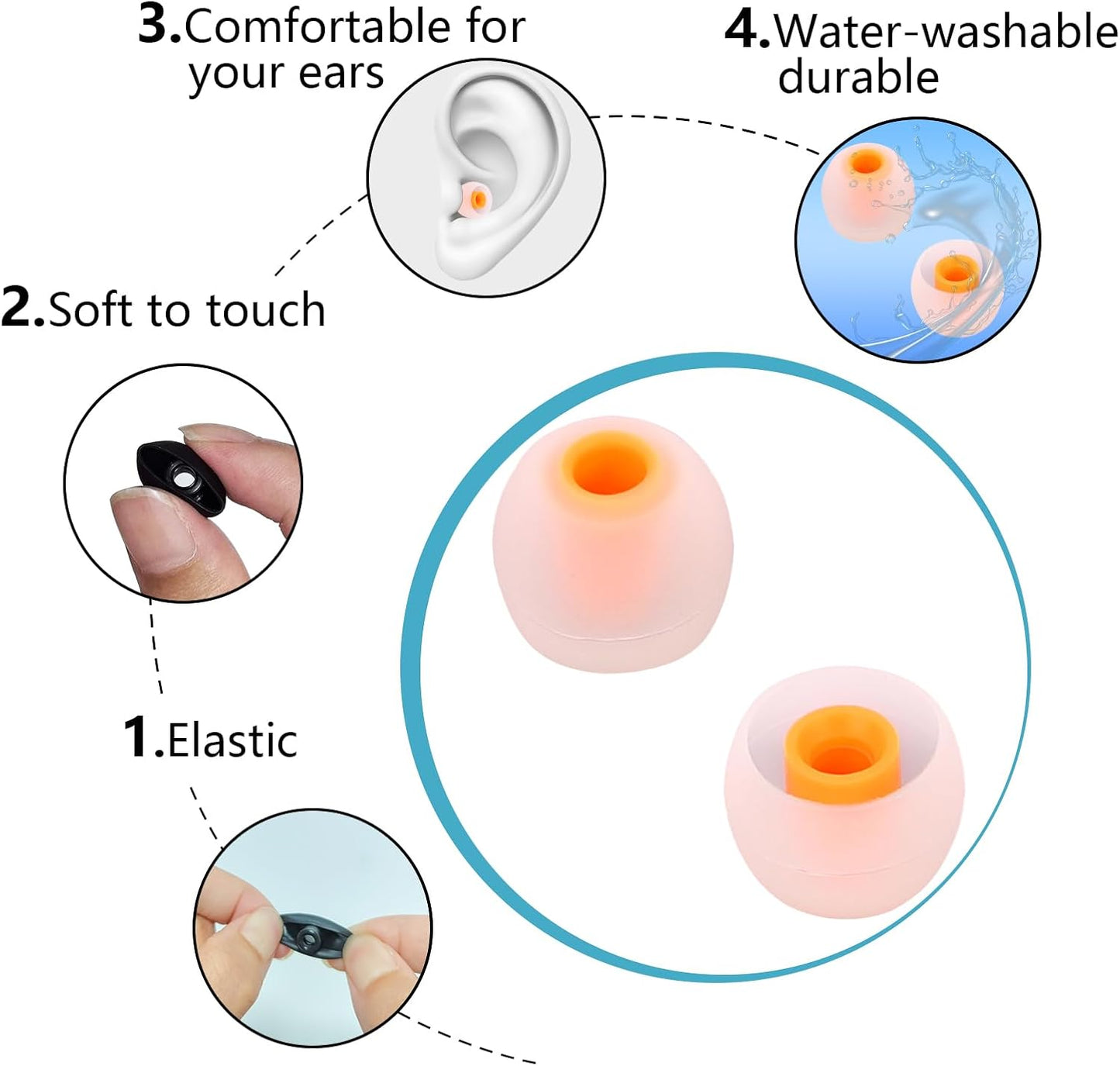 Earbud Tips Ear Bud Tips Soft Anti Slip Washable and Reusable Silicone Replacement Earbud Tips Fit Most in-Ear Earbuds(Inner Hole 3.8mm -5.1mm) 18pcs S M L