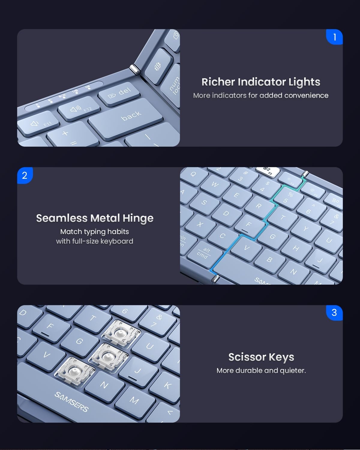 Foldable Keyboard and Mouse, Samsers Folding Bluetooth Keyboard Combo, 2.4G + BT5.0 x 2, Full-Size Portable Travel Keyboard & Rechargeable Wireless Mouse for Windows Android iOS Mac OS, Blue