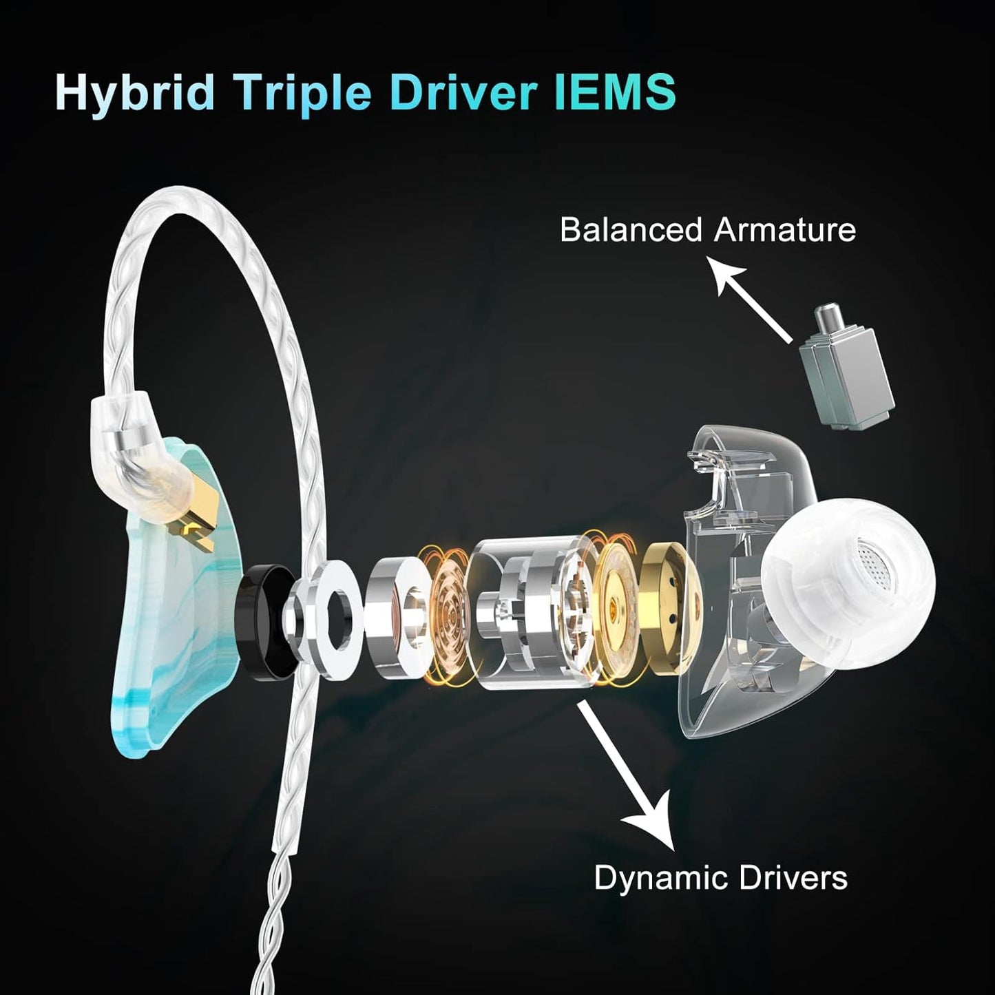 BASN MMCX in Ear Monitor Headphones,Triple Driver IEM in-Ear Earphone for Musician Drummer, Noise-Isolation HiFi Stereo Earbuds with Two Detachable Cables(Bluish White)