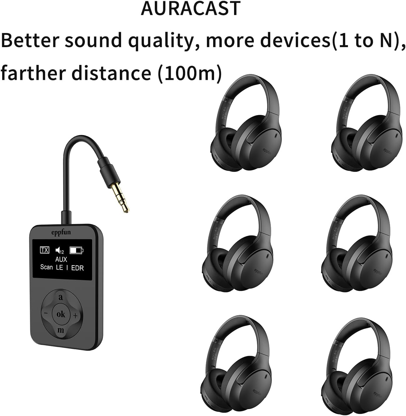 eppfun Bluetooth Auracast Transmitter, LC3, AptX Lossless, AptX HD, USBC/3.5mm Aux Inputs, Bluetooth 5.4, Qualcomm Chip, for TV, PC,Airplane,Phones