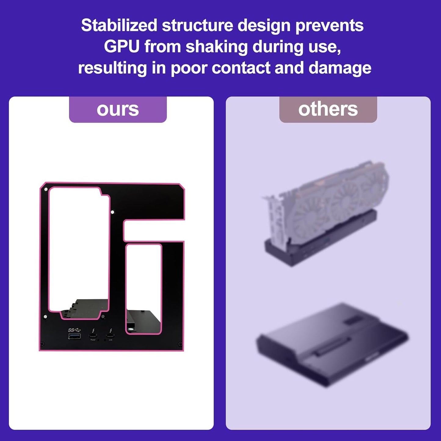 eGPU Enclosure Dock Compatible with Thunderbolt 3/4,External GPU Dock for Laptops and Gaming Handheld,External Graphics Card Dock Compatible with NVIDIA/AMD PCIe,ATX Power Supply