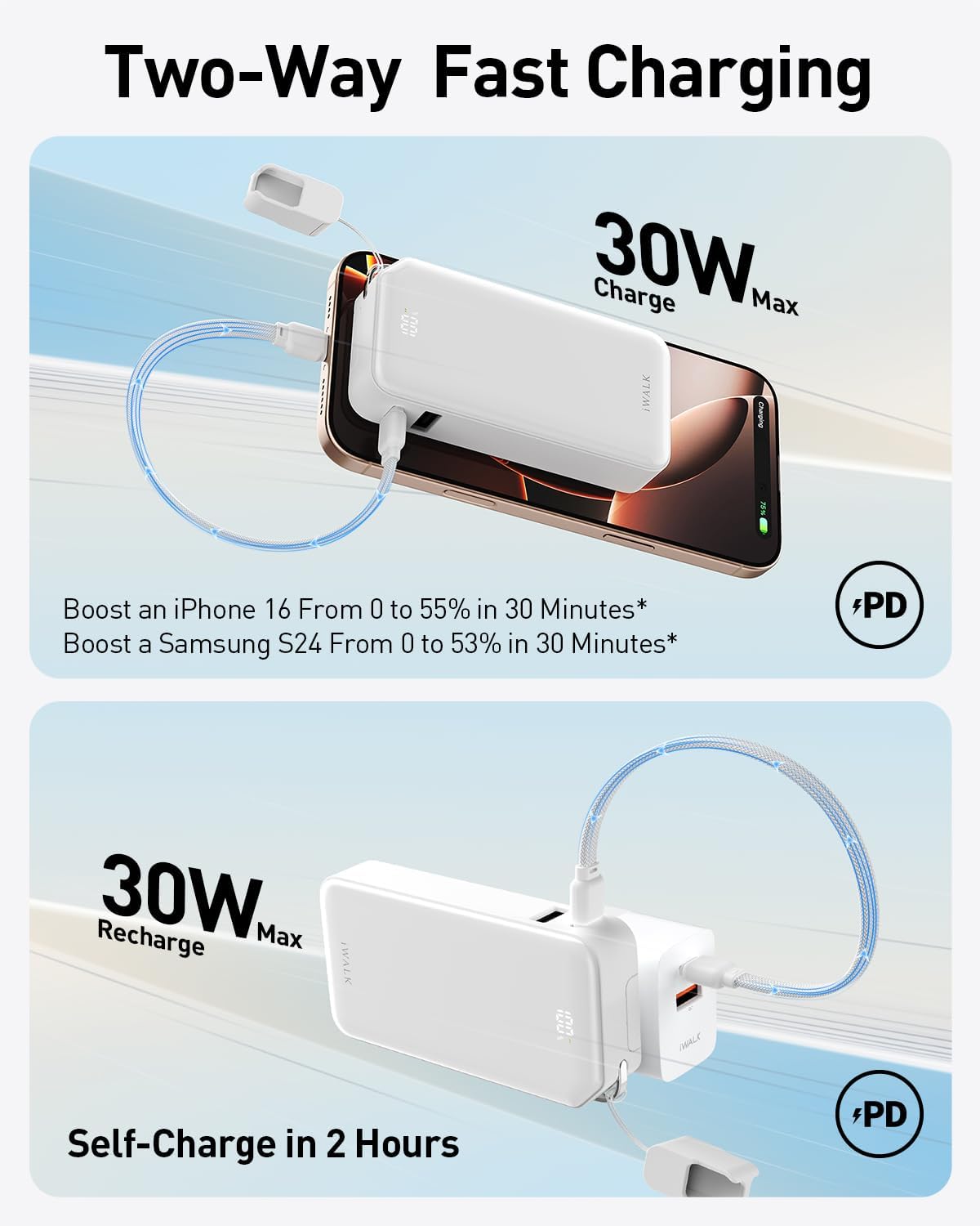 iWALK Portable Charger, Ultra Small 10,000mAh 30W PD Power Bank, USB C in&Out Fast Charging Battery Pack with Stand, Travel Essential Phone Powerbank for iPhone 16/15 Pro Max, Samsung S25/S24 Series