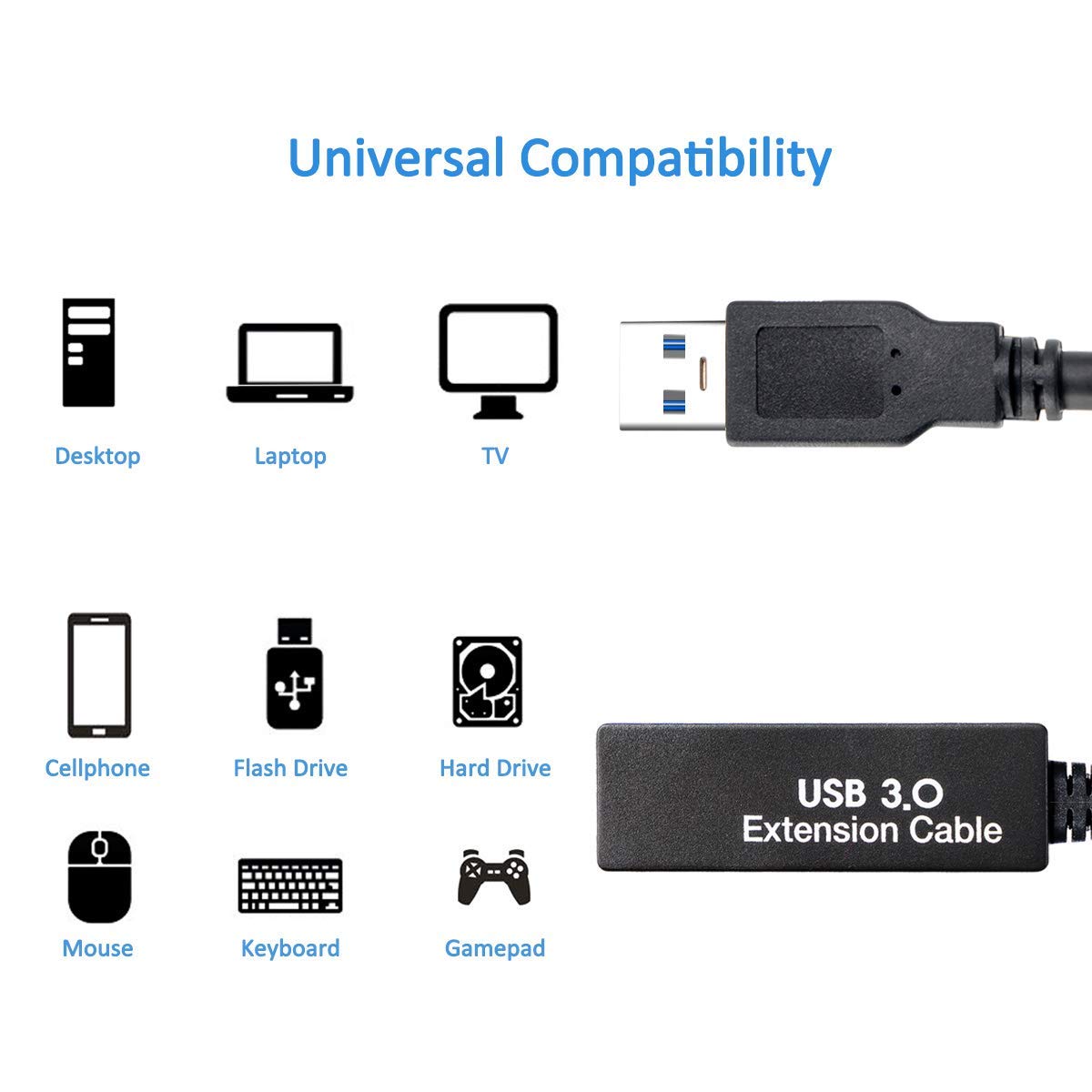 25Feet Active USB 3.0 extension cable,USB 3.0 Extension Cord A-Male A-Female,With Expansion Chipset Signal Boosters, Compatible With Oculus Quest 3,VR, Xbox, PS4, Webcam,etc.