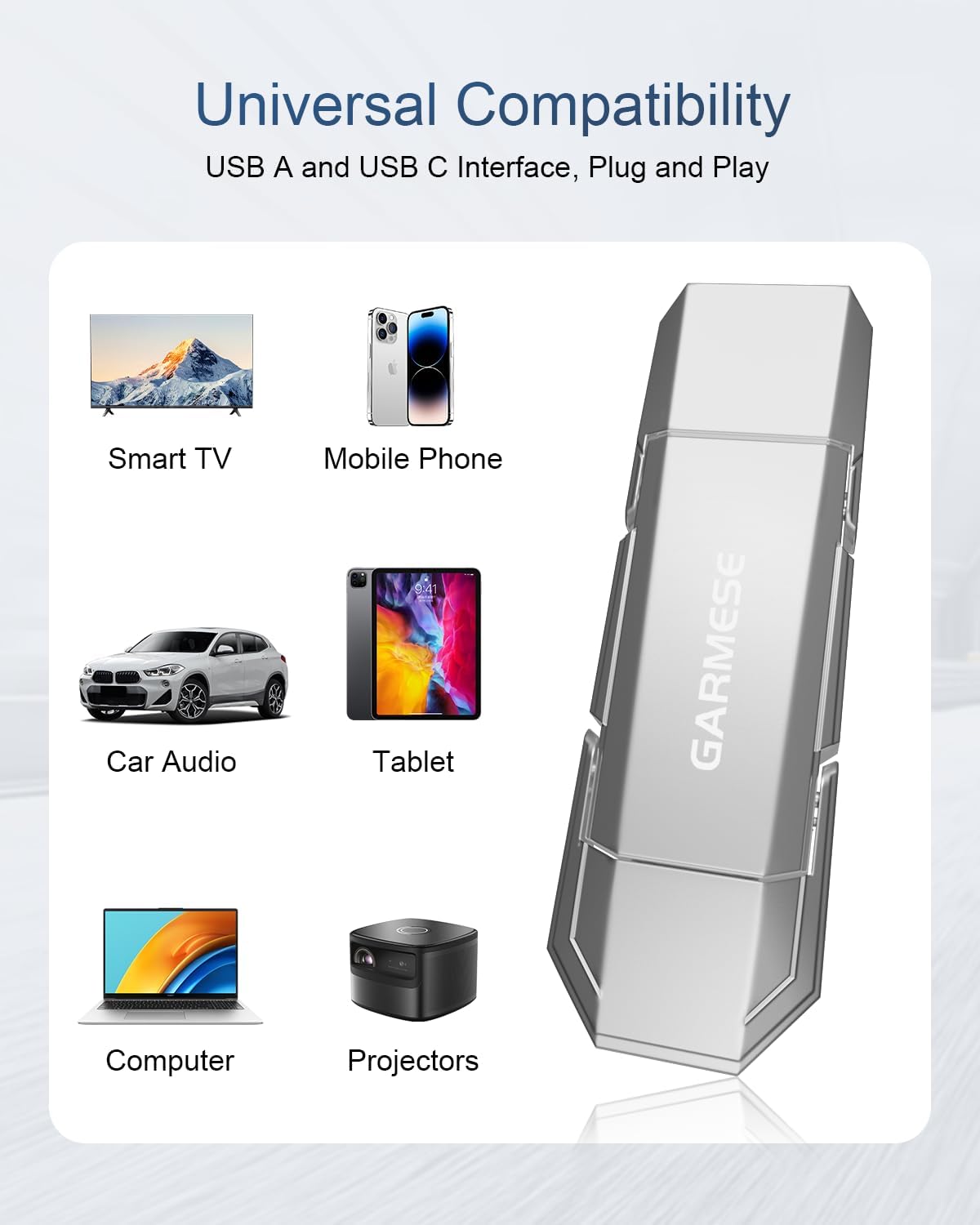 128GB USB C Flash Drive Up to 450MB/s USB 3.2 Solid State Thumb Drive 2-in-1 Dual Flash Drive Data Storage Memory Stick Compatible with Smartphone Tablet Computer Game Console
