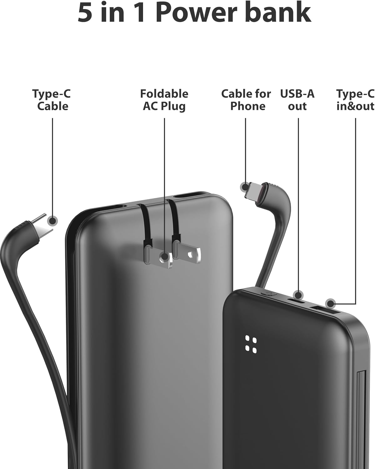 Alongza Portable Charger Built-in Cables and AC Wall Plug, Slim Fast Charging Power Bank 10000mAh, Lightweight USB C External Battery Pack Compact Travel Cell Phone Charger, 2 Pack Black & Pink