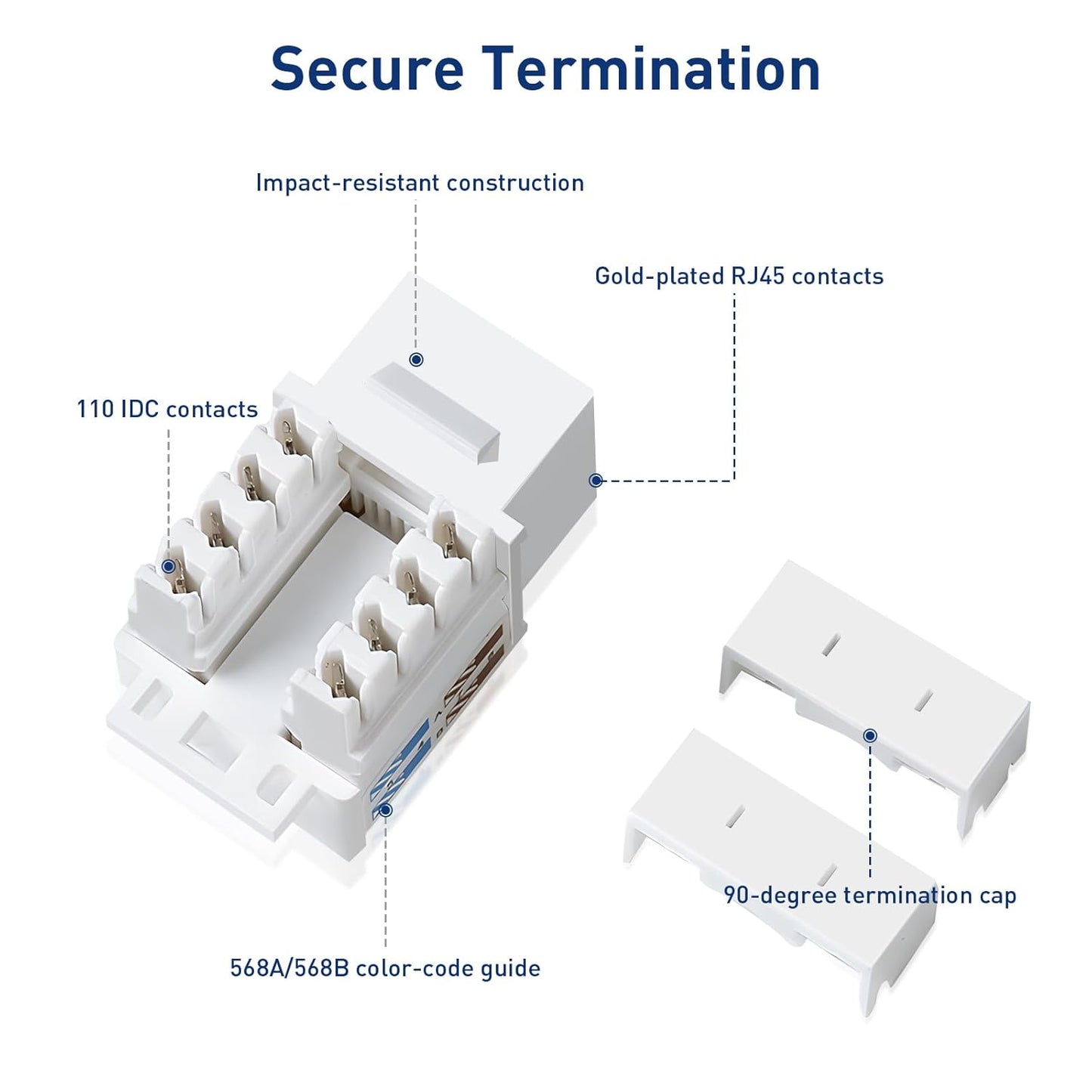 25-Pack 10Gbps Cat6 Keystone Jacks, RJ45 Keystone Jack, Ethernet Keystone Jack in White with Punch Down Tool and Punch Down Stand Tool