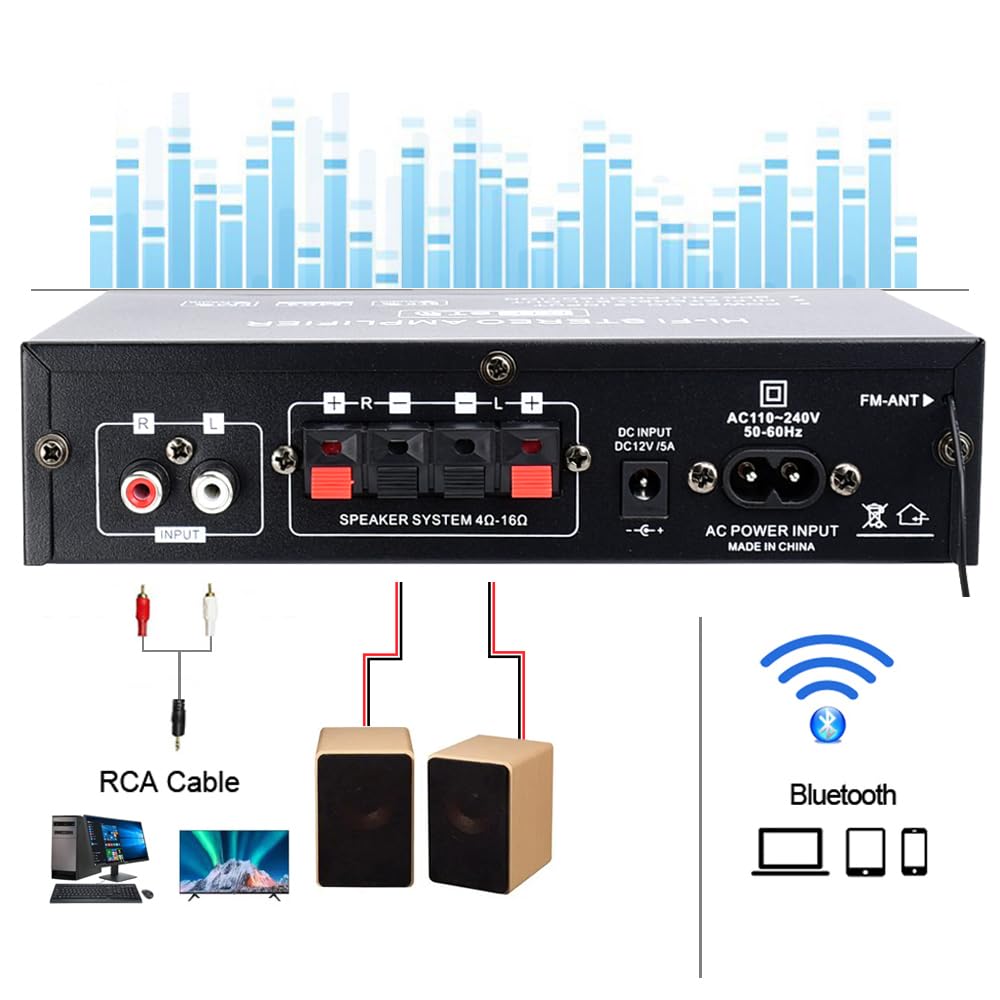 AK35 Stereo Amplifier Home Audio Bluetooth 5.0 Max 200W 2.0 Channel Mini Amplifier Stereo Receivers for Car, Home Party, Audio Amplifier AMP w/USB/TF Card/AUX Input/Bass & Treble Control