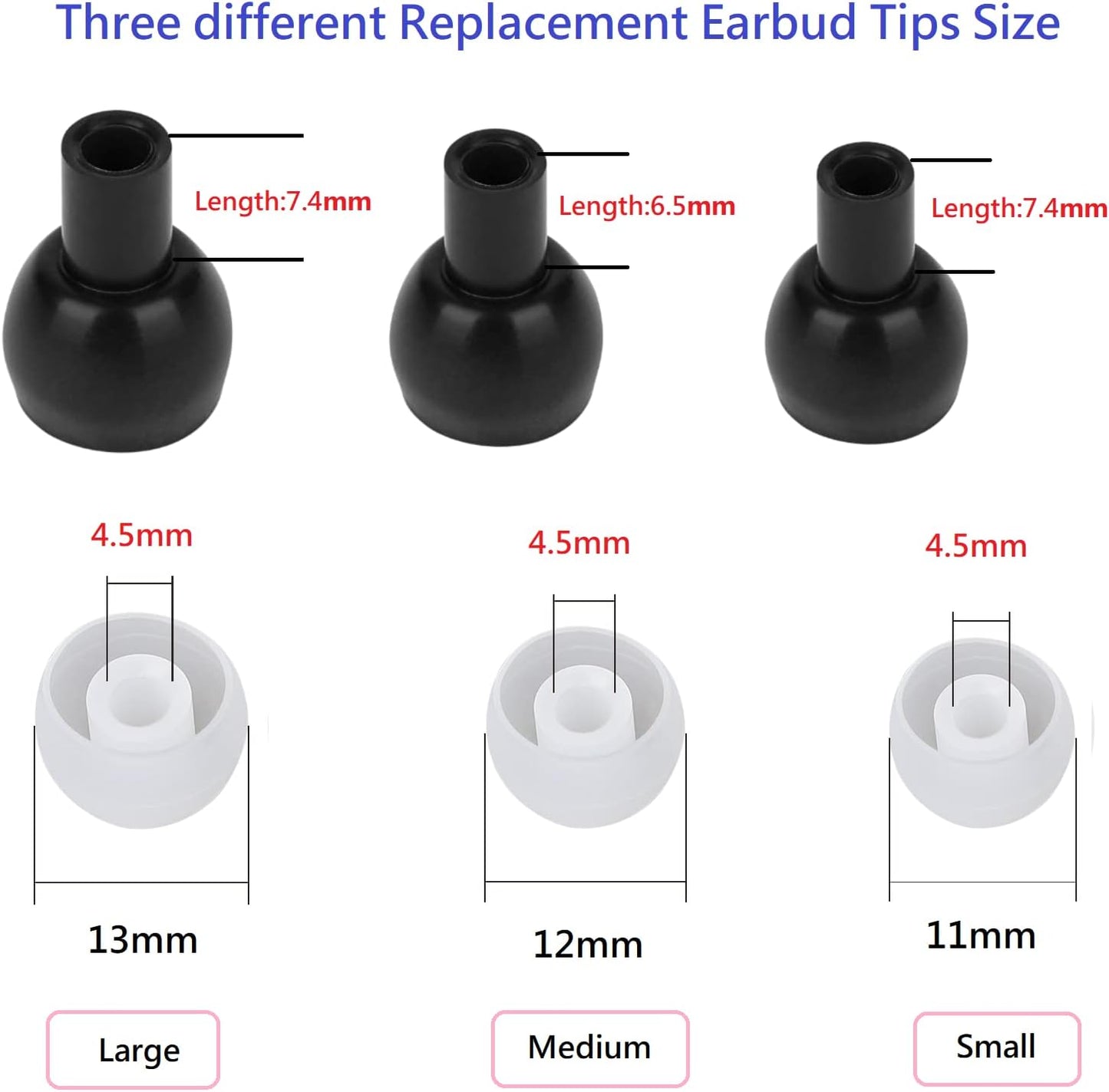 36 Pieces Large Earbud Tips Soft and Comfortable Ear Bud Replacement Pieces Silicone Fit Most in-Ear Headphones，Inner Hole 3.8mm -5.5mm，Large Clear White Replacement Earbuds Silicone Tips