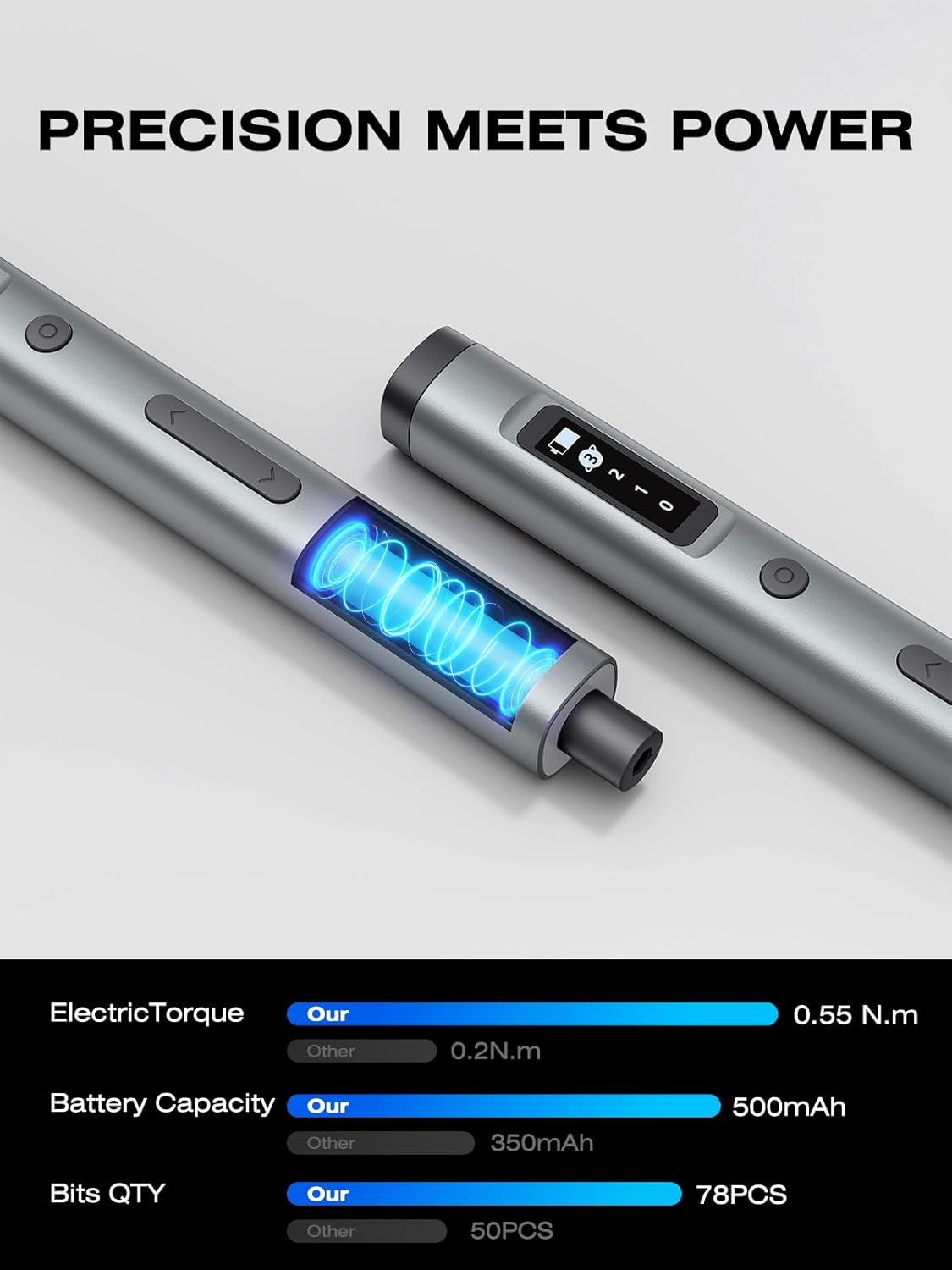 90-in-1 Mini Electric Screwdriver, SMOOTHARMOR Precision Screwdriver Set Cordless with 78 S2 Bits, 0.15-0.55 N.m Torque, Magnetic Storage, 500mAh, LED Light, Power Repair Tool Kit for Phone Laptop PS5