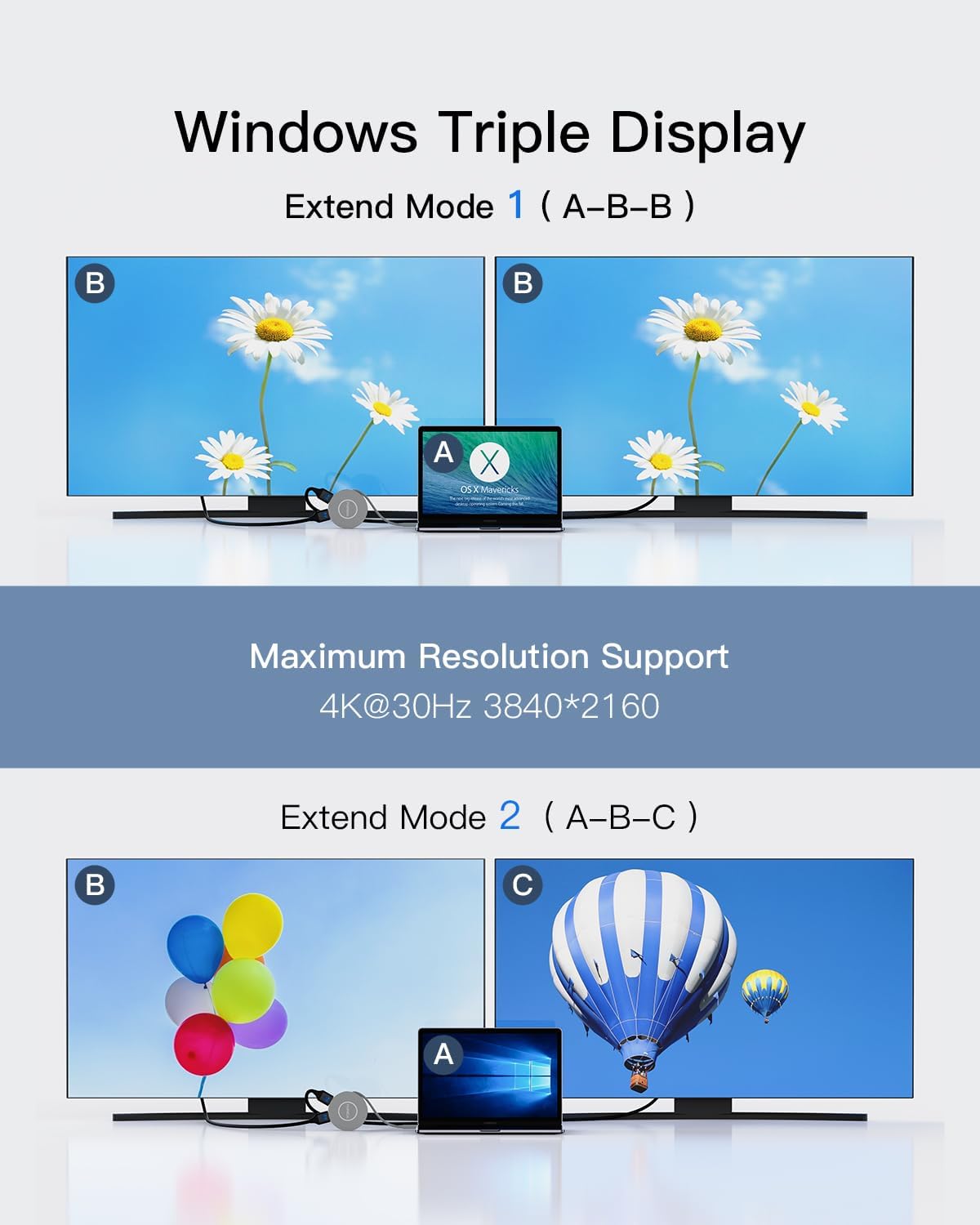 Micro USB C Docking Station Dual HDMI Monitor FORIDA USB C to USB Hub with 1 Gbps Ethernet 100W Power Delivery Micro SD Card Reader for MacBook/Dell/HP/Lenovo ThinkPad/Surface (Silver)