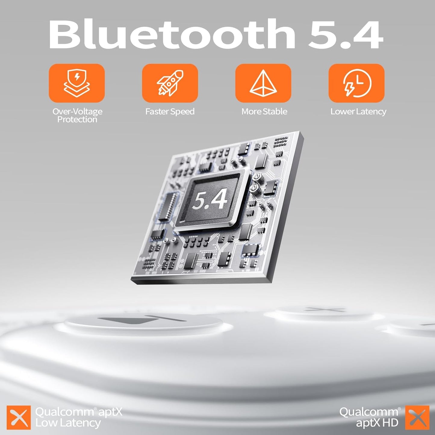 Bluetooth Wireless Transmitter/Receiver Adapter,Supports 2 Headphones，2-in-1 Bluetooth Transmitter Receive with aptX Low Latency,3.5mm Aux Audio Jack Adapter for Airplane/Gym/Car Home Stereo System