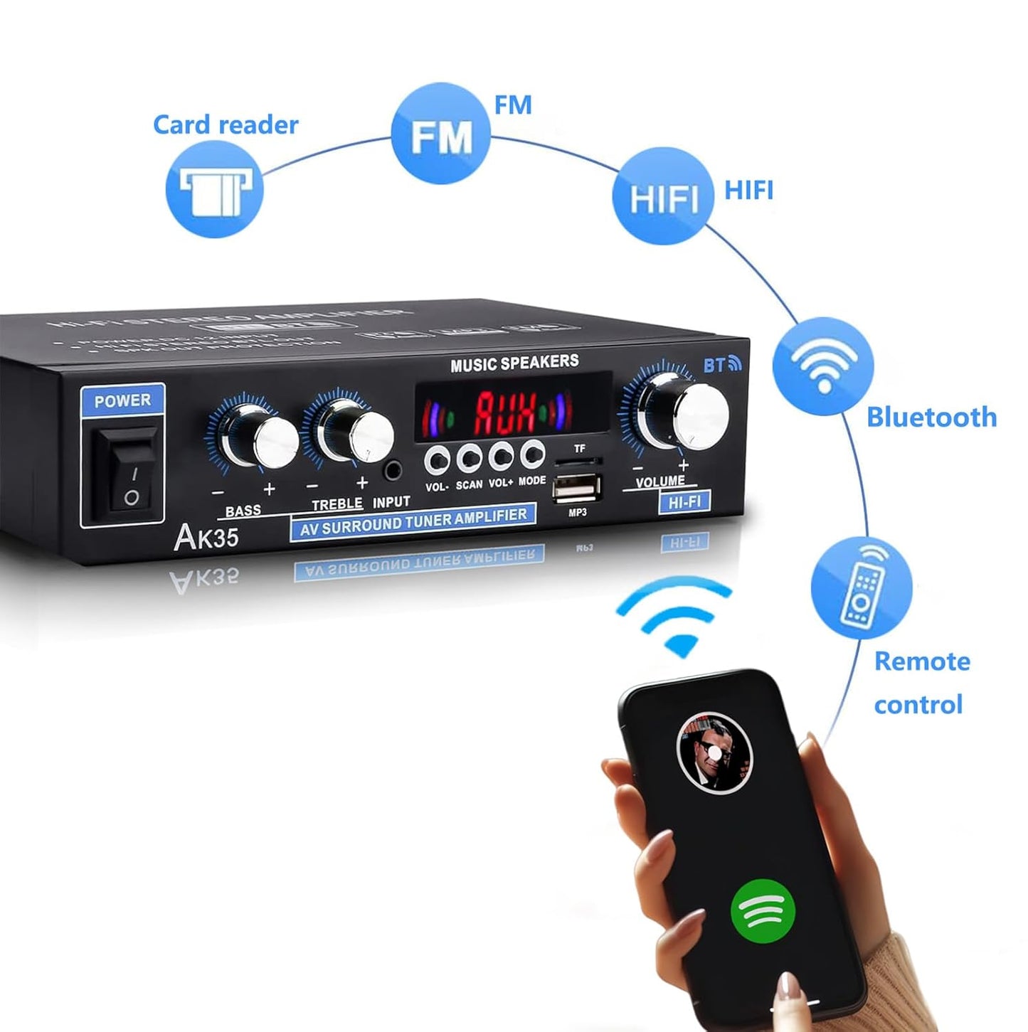 AK35 Stereo Amplifier Home Audio Bluetooth 5.0 Max 200W 2.0 Channel Mini Amplifier Stereo Receivers for Car, Home Party, Audio Amplifier AMP w/USB/TF Card/AUX Input/Bass & Treble Control