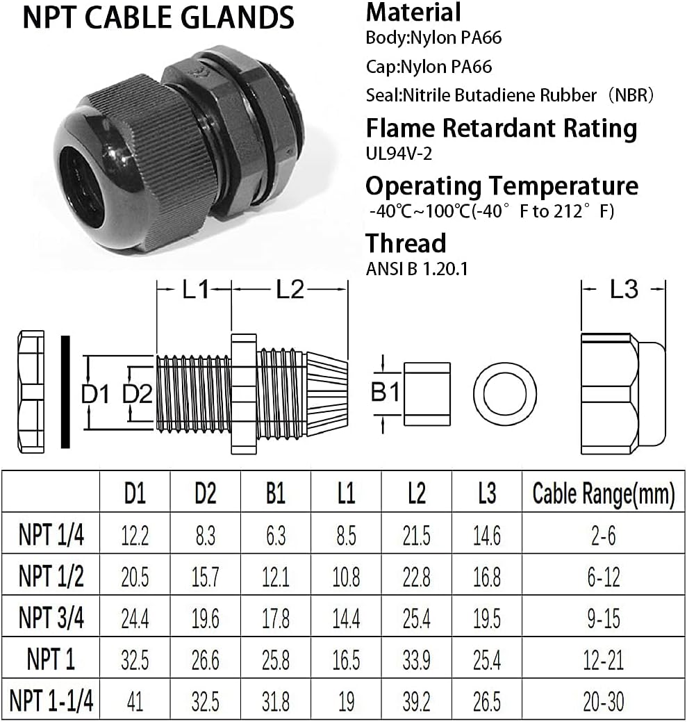 PENGLIN Cable Glands 1" NPT Nylon Cable Connector, Strain Relief Cord Connector, IP68 Waterproof Adjustable Locknut(1 Inch (20-Pack))