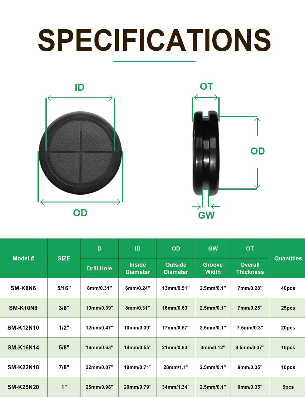 110 Pcs Rubber Grommets Kit - Rubber Plugs for Holes Assorted 6 Sizes 5/16 3/8 1/2 5/8 7/8 1 Inch, Waterproof Firewall Automotive Wires Cables Grommets Set for Sheet Metal Electric Box Desk