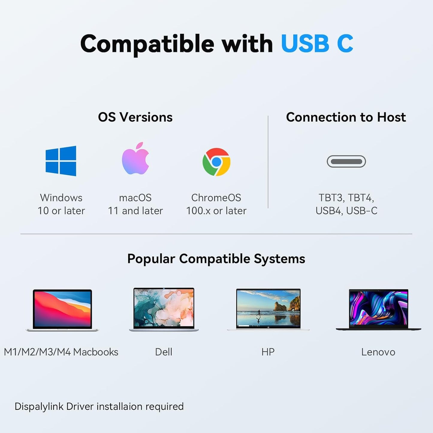USB C Docking Station 3 Monitors with 120W Power Adapter, 4URPC Displaylink Docking Station 3 HDMI for MacBook/Mac mini M4, Windows, and Chrome with USB C(3 HDMI, 5 USB, Ethernet, SD/microSD)