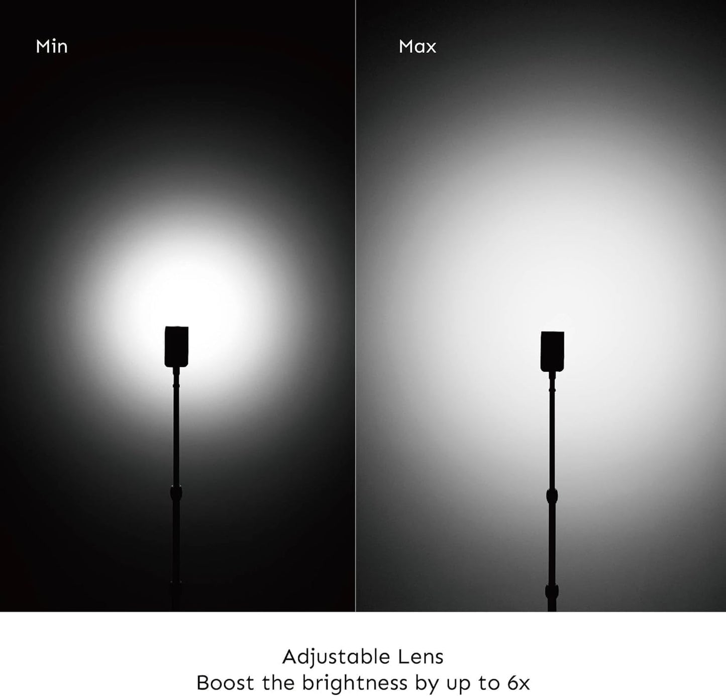 Iris Portable LED Photography Light Standard Kit with LCD Display, App Control, Adjustable Lens, CRI/TLCI 96+, 2700-6500K, Bi-Color Camera Light for Content Creators, 5W, Black