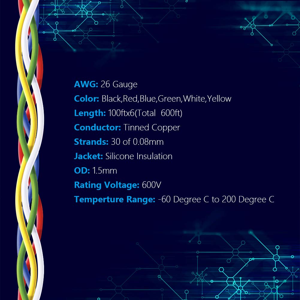 Fermerry 26 AWG Stranded Wire Spool 100ft Each 6 Colors Flexible 26 Gauge Silicone Hook up Wire Kit Electrical Tinned Copper Wire