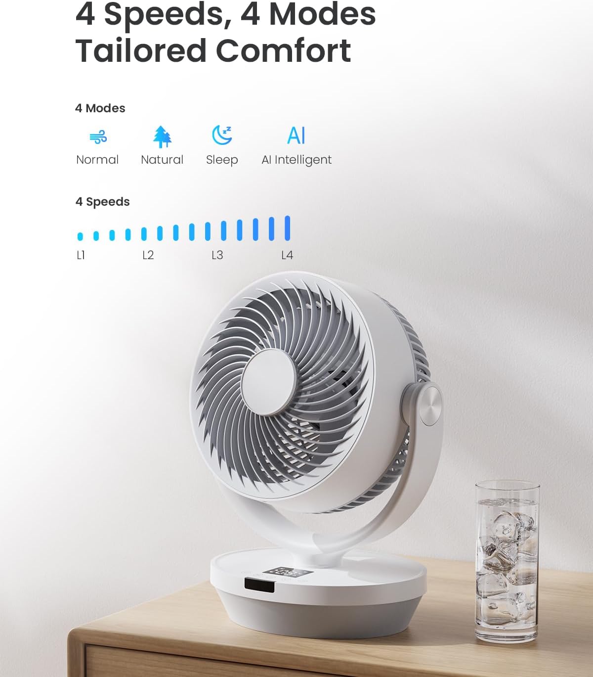 Fan for Bedroom, 13" Air Circulator Fans with Remote, 120°Vertical Manual +90°Oscillating Desk fan, 60ft Powerful Airflow, Portable Fan With 4 Speeds, 4 Modes, 12H Timer, 25dB Quiet Smallfan (White)