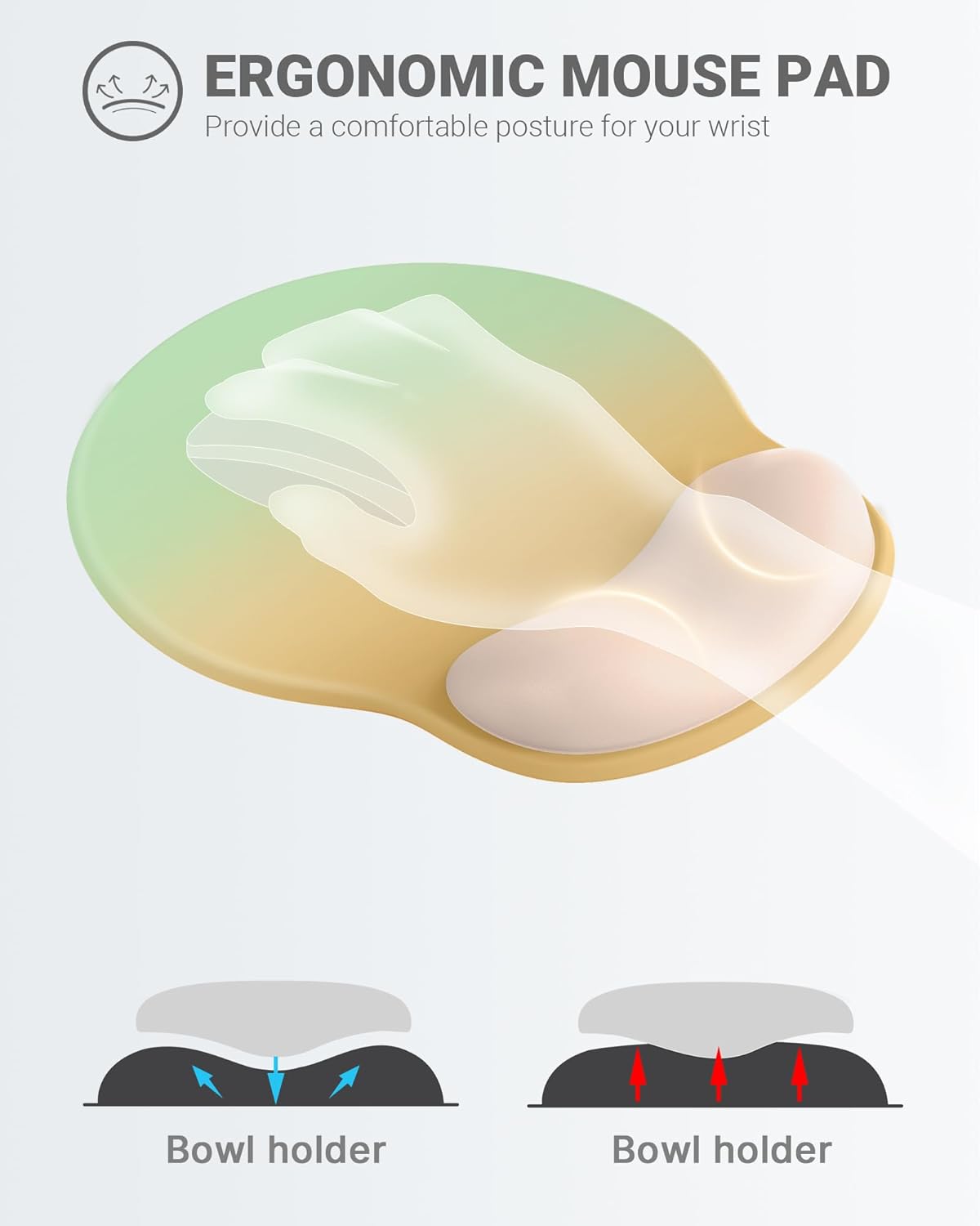 Ergonomic Mouse Pad Wrist Support, Comfortable Mouse Pad Wrist Rest, Relieve Wrist Pain Gel Mouse pad, Non-Slip Rubber Base Mousepad for Laptop, Computer(Gradient Yellow Green)