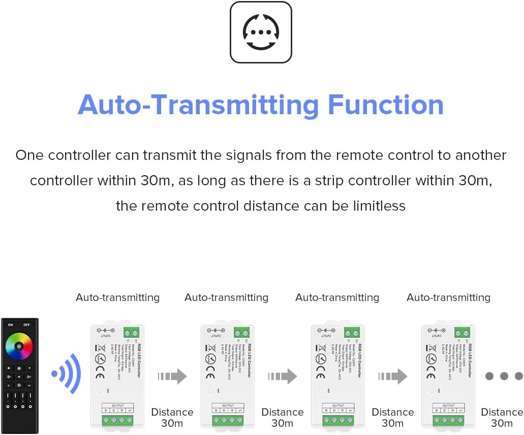 BTF-LIGHTING 5050SMD FCOB COB RGBCCT RF 2.4GHz Wireless Remote RC03RFB &4PCS C05RF Tuya Controller Kit 4 Zones Group Control PWM RGBWW (+ R G B C W) 6pin LED Strip DC5V DC12V DC24V