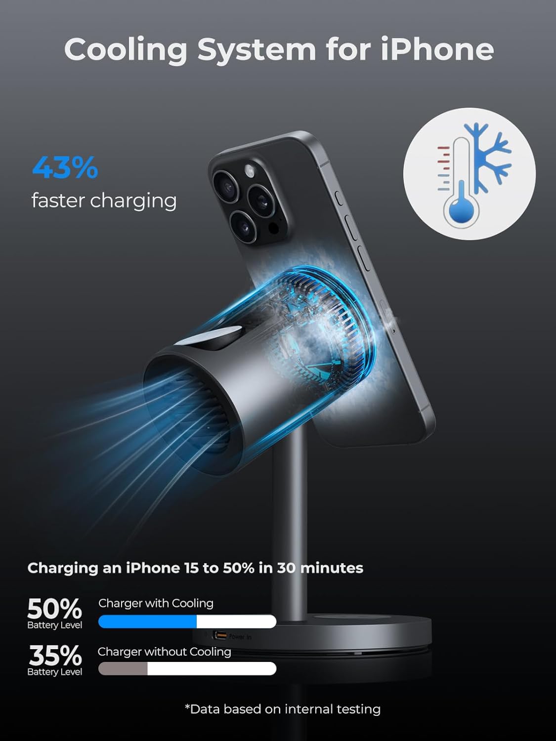 3 in 1 Charging Station Compatible with MagSafe, 15W Cooling Wireless Charger, Charger Stand Qi2 Certified for iPhone 16/15/14/13/12, Samsung S25, Apple Watch, AirPods (45W PD Charger Included)