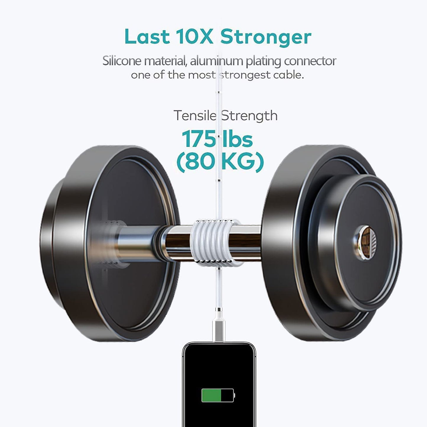 AICase Magnetic Charging Cable, Type C to Type C (3.3 FT) Super Organized Charging Magnetic Absorption Nano Data Cable for Samsung S23/S22/S21/S20 Ultra, MacBook Pro/Air, iPad Pro 12.9 11 Air Mini
