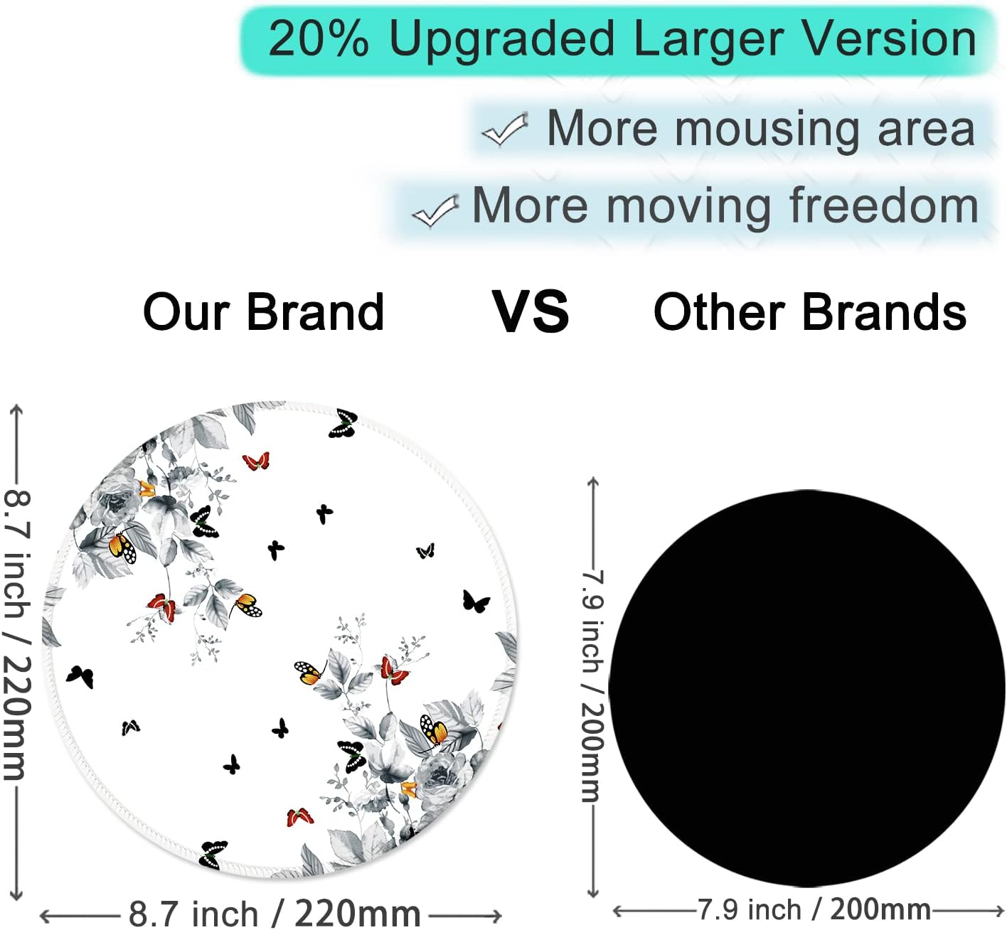 ITNRSIIET Round Mouse Pad with Stitched Edge Premium-Textured Waterproof Non-Slip Rubber Base Desktop Protection Mat Diameter 8.7 inches, Flowers and Butterflies