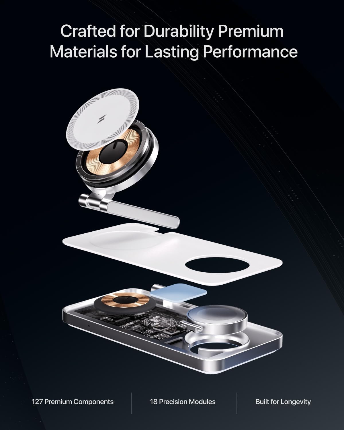 Intoval 3-in-1 Foldable Wireless Charging Station, Qi2 Certified 15W Ultra Fast Wireless Charger for Magsafe, Magnetic Charger Stand for iPhone 16/15/14/13/12, Apple Watch & AirPods. (White)