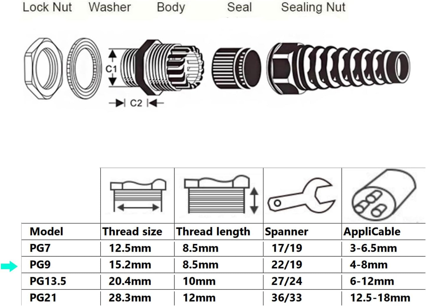 8 Pcs Waterproof Cable Gland, PG9(NPT 1/4) Thread(4-8mm), Made of PA66 Material,waterproof wire grommet Strain Relief Cord Connectors,Suitable for Various Electrical Installations