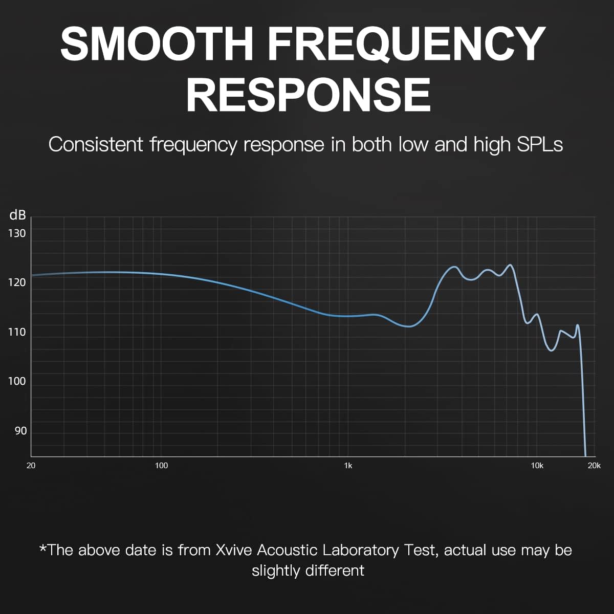 Xvive U45T9 Wireless in-Ear Monitor System Bundle with T9 in Ear Monitor